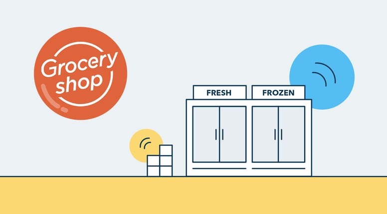 Notes from GroceryShop 2023: A Glimpse into the Future of Retail